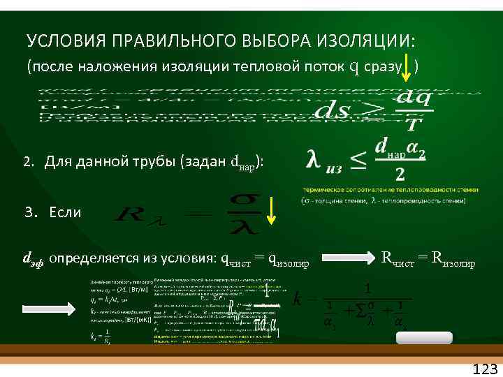 УСЛОВИЯ ПРАВИЛЬНОГО ВЫБОРА ИЗОЛЯЦИИ: (после наложения изоляции тепловой поток q сразу ) 2. Для