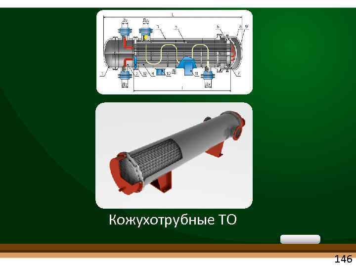 Кожухотрубные ТО 146 