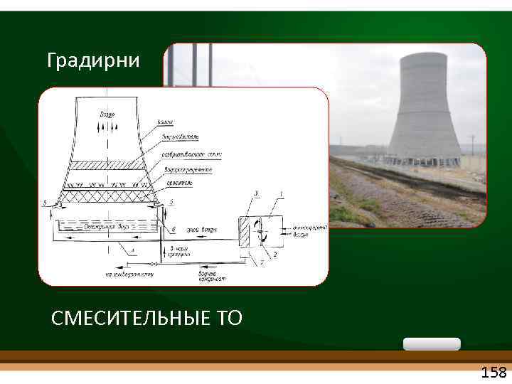 Градирни СМЕСИТЕЛЬНЫЕ ТО 158 