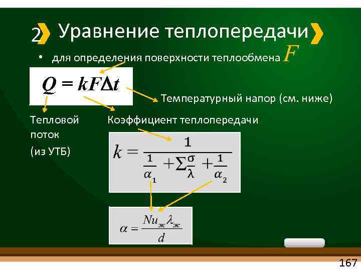 Тепловая диаграмма термодинамика