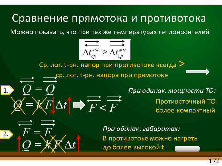 Сравнение прямотока и противотока Можно показать, что при тех же температурах теплоносителей Ср. лог.