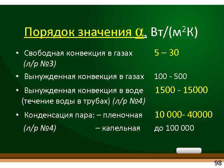 Порядок значения α 2 К) , Вт/(м • Свободная конвекция в газах 5 –