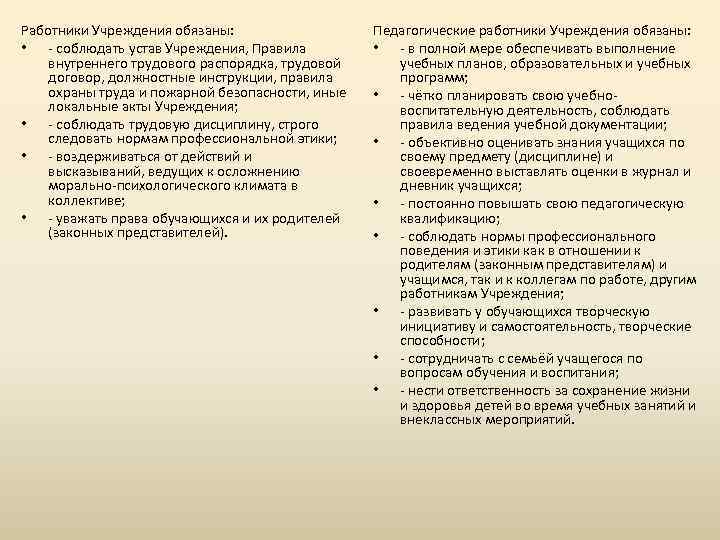 Работники Учреждения обязаны: • - соблюдать устав Учреждения, Правила внутреннего трудового распорядка, трудовой договор,