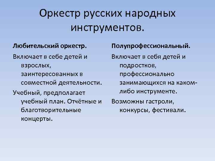 Оркестр русских народных инструментов. Любительский оркестр. Полупрофессиональный. Включает в себе детей и взрослых, заинтересованных