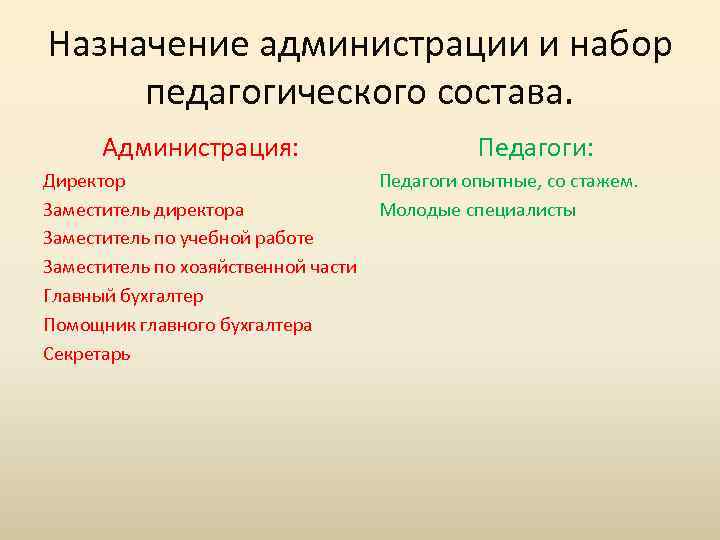 Назначение администрации и набор педагогического состава. Администрация: Директор Заместитель директора Заместитель по учебной работе