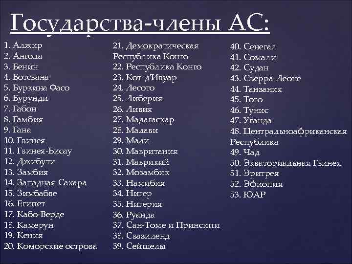 Государства-члены АС: 1. Алжир 2. Ангола 3. Бенин 4. Ботсвана 5. Буркина Фасо 6.