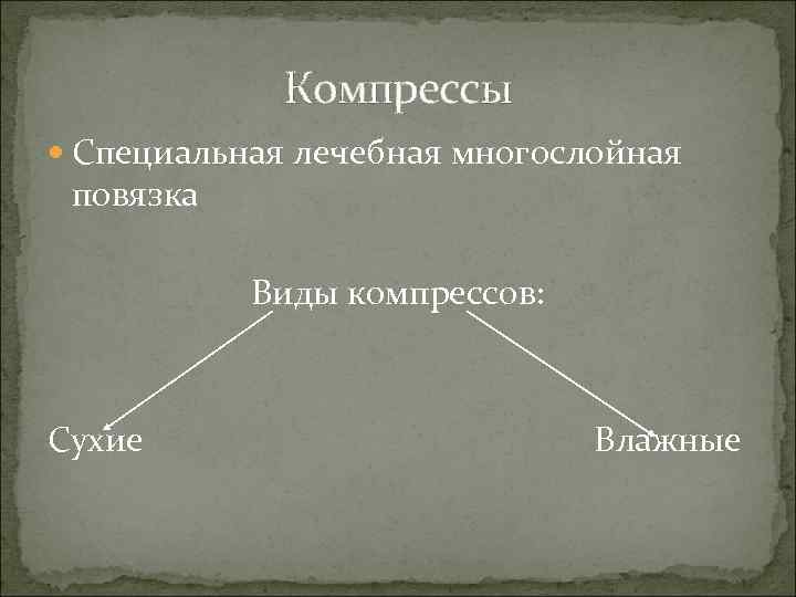 Компрессы Специальная лечебная многослойная повязка Виды компрессов: Сухие Влажные 