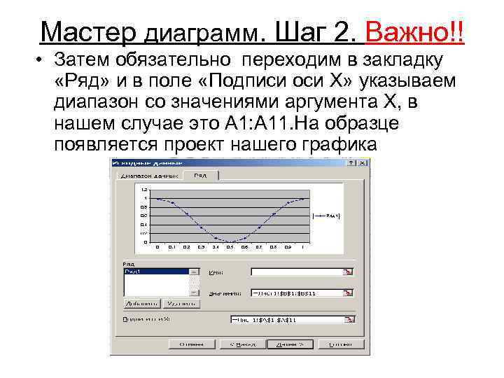 Мастер диаграмм. Шаг 2. Важно!! • Затем обязательно переходим в закладку «Ряд» и в