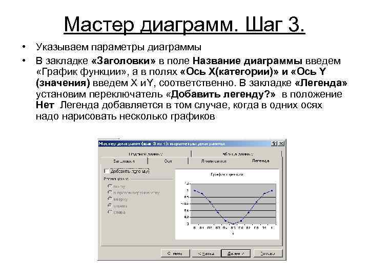 Мастер диаграмм. Шаг 3. • Указываем параметры диаграммы • В закладке «Заголовки» в поле