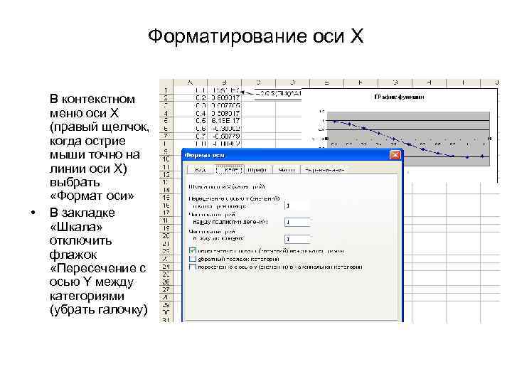 Форматирование оси Х • В контекстном меню оси Х (правый щелчок, когда острие мыши