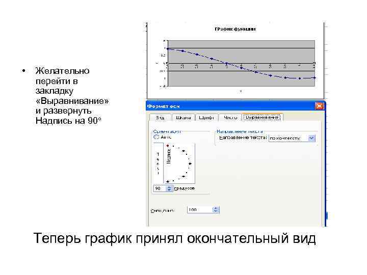  • Желательно перейти в закладку «Выравнивание» и развернуть Надпись на 90 Теперь график