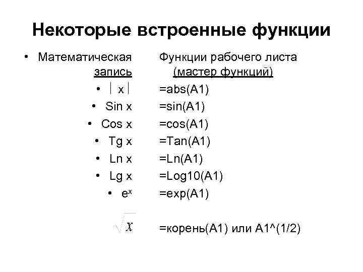 Некоторые встроенные функции • Математическая запись • х • Sin x • Cos x