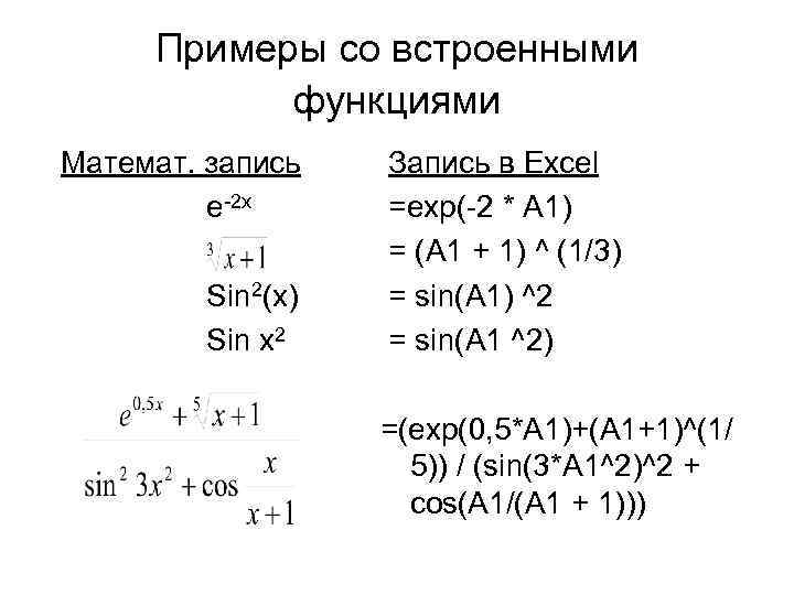 Примеры со встроенными функциями Математ. запись e-2 x Sin 2(x) Sin x 2 Запись