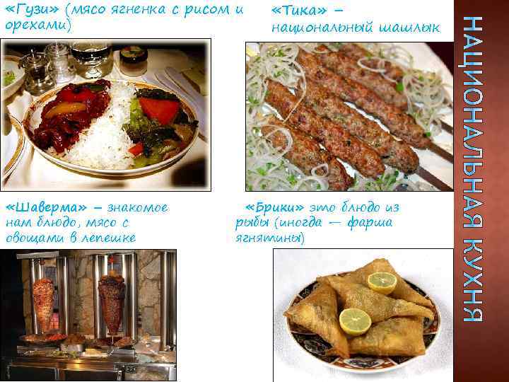  «Гузи» (мясо ягненка с рисом и орехами) «Шаверма» – знакомое нам блюдо, мясо