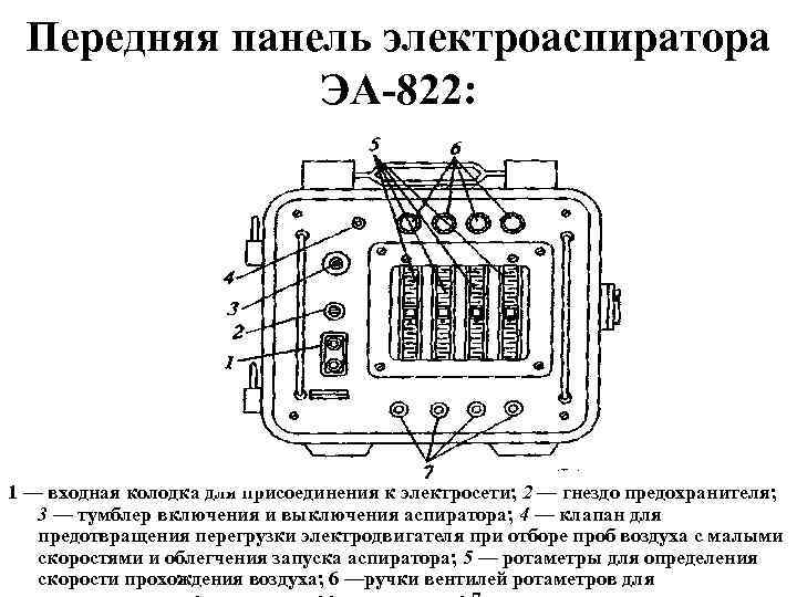 Структурная схема медицинского аспиратора