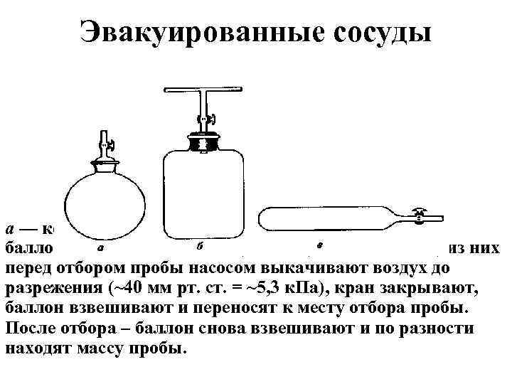 При нагревании жидкости необходимо закрыть пробирку пробкой