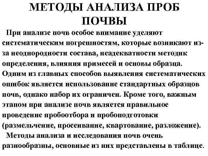 МЕТОДЫ АНАЛИЗА ПРОБ ПОЧВЫ При анализе почв особое внимание уделяют систематическим погрешностям, которые возникают