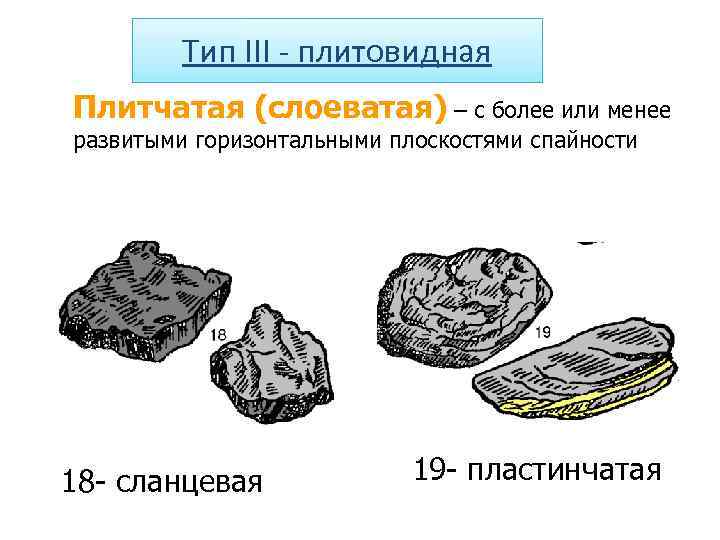 Тип III - плитовидная Плитчатая (слоеватая) – с более или менее развитыми горизонтальными плоскостями