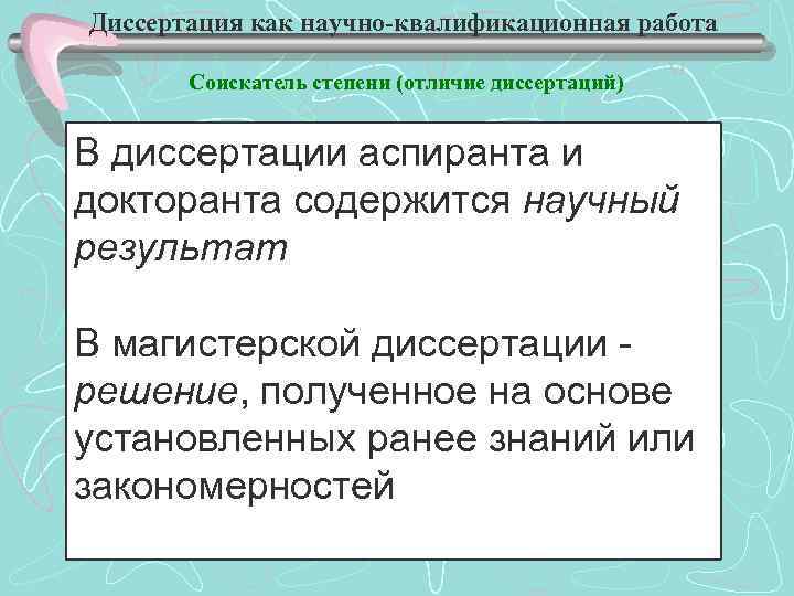Диссертация как научно-квалификационная работа Соискатель степени (отличие диссертаций) В диссертации аспиранта и докторанта содержится