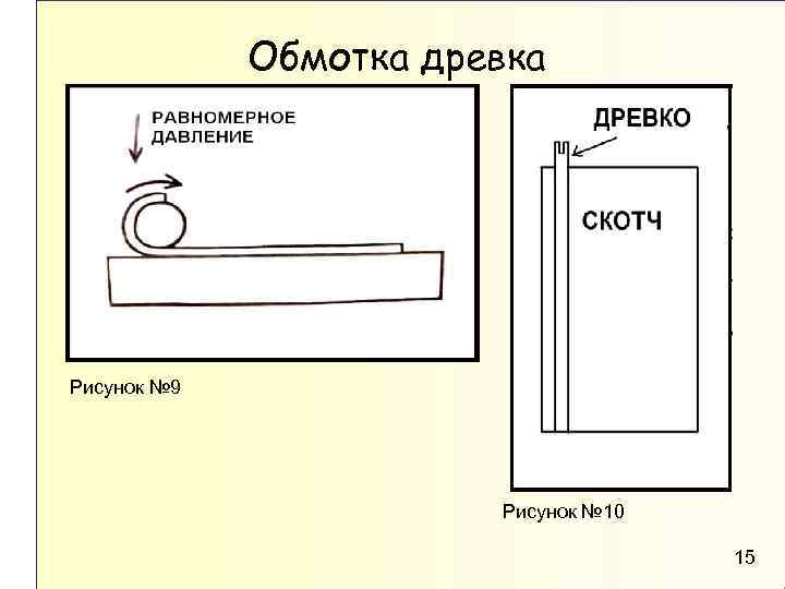 Обмотка древка Рисунок № 9 Рисунок № 10 15 