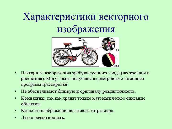 Векторное изображение применение