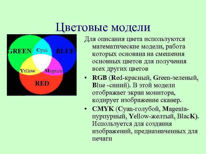 Цветовые модели Cyan GREEN Yellow BLUE Magenta RED Для описания цвета используются математические модели,