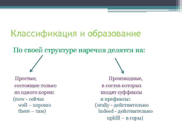 Укажите словосочетание в состав которого входит личное