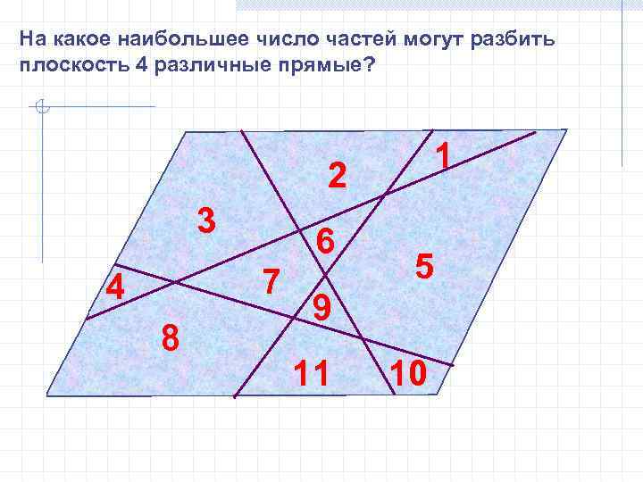 На какое наибольшее число частей могут разбить плоскость 4 различные прямые? 1 2 3