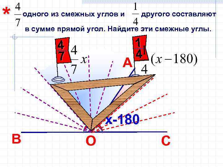 Используя рисунок укажите верные утверждения углы lam и lak смежные