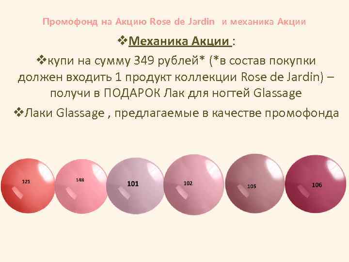 Промофонд на Акцию Rose de Jardin и механика Акции v. Механика Акции : vкупи