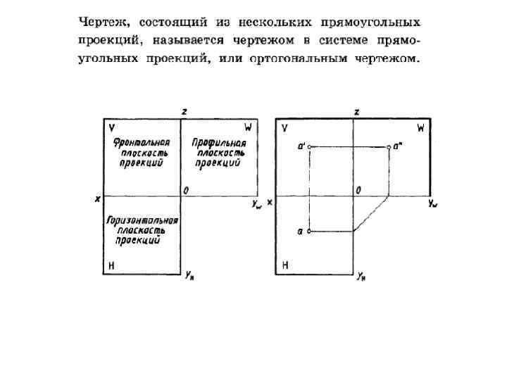 Чертеж в системе прямоугольных проекций