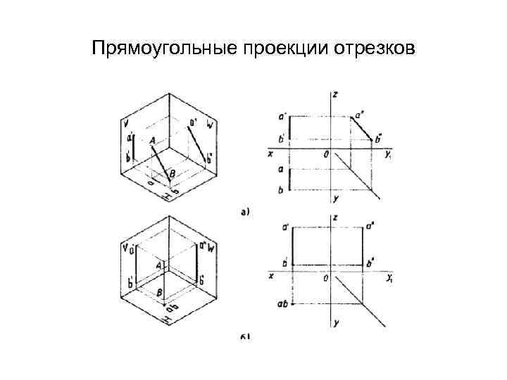 Прямоугольные проекции отрезков 