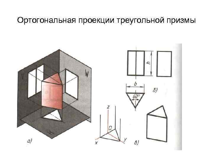 Как построить призму