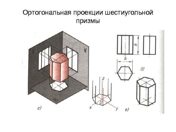 Ортогональная проекция чертеж