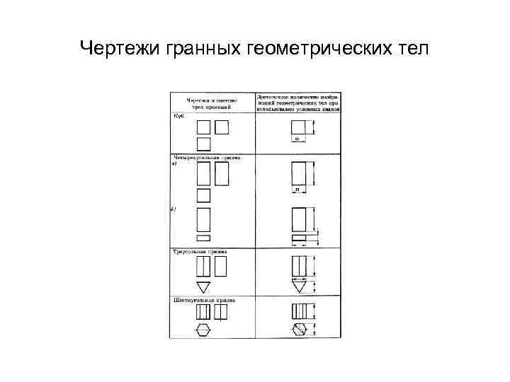 Чертежи гранных геометрических тел 