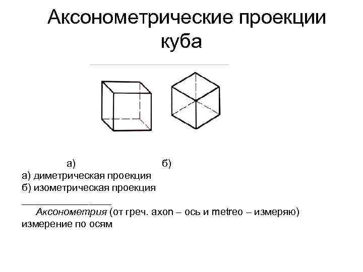 На рисунке показана штриховка на разрезе в диметрической проекции