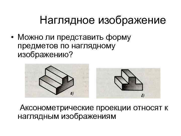 Наглядное изображение • Можно ли представить форму предметов по наглядному изображению? Аксонометрические проекции относят