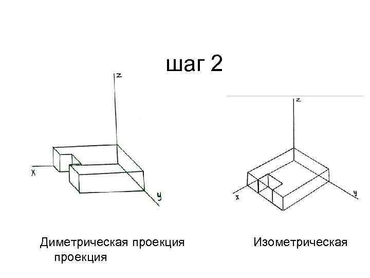 Постройте фронтальную диметрическую и изометрическую проекции детали приведенной на рисунке 63