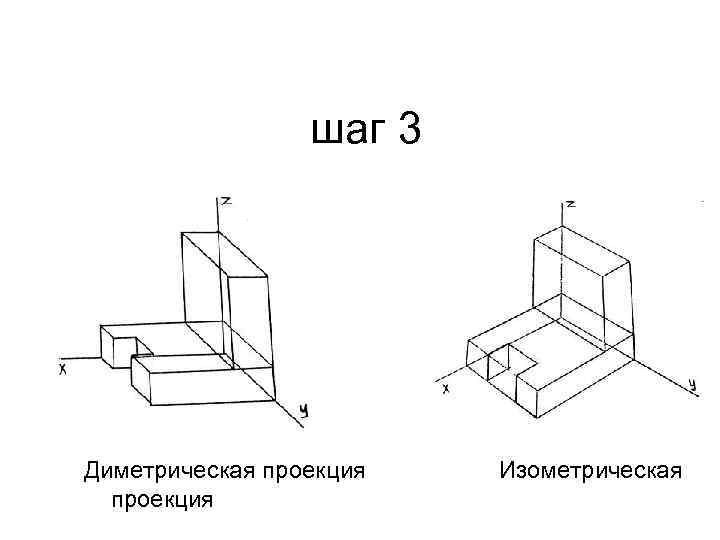 Как вы думаете чем отличается технический рисунок от аксонометрической проекции