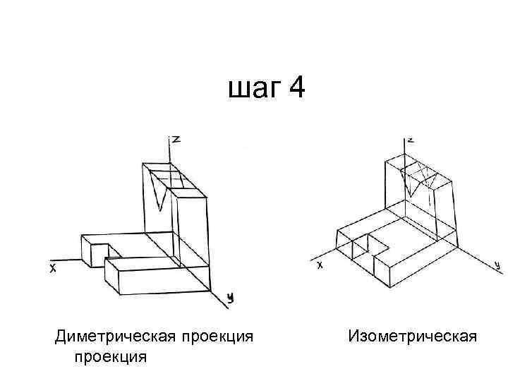 Нарисуйте оси фронтальной диметрической и изометрической проекции