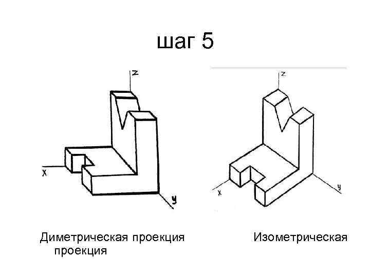 шаг 5 Диметрическая проекция Изометрическая 