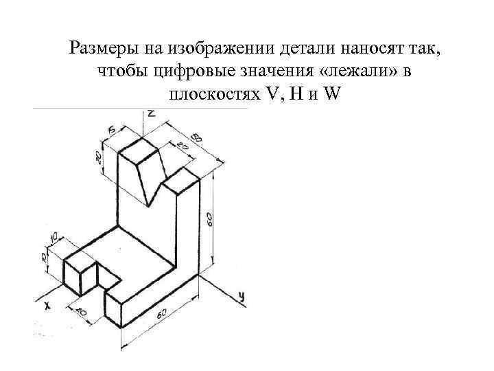 Размеры на изображении детали наносят так, чтобы цифровые значения «лежали» в плоскостях V, H