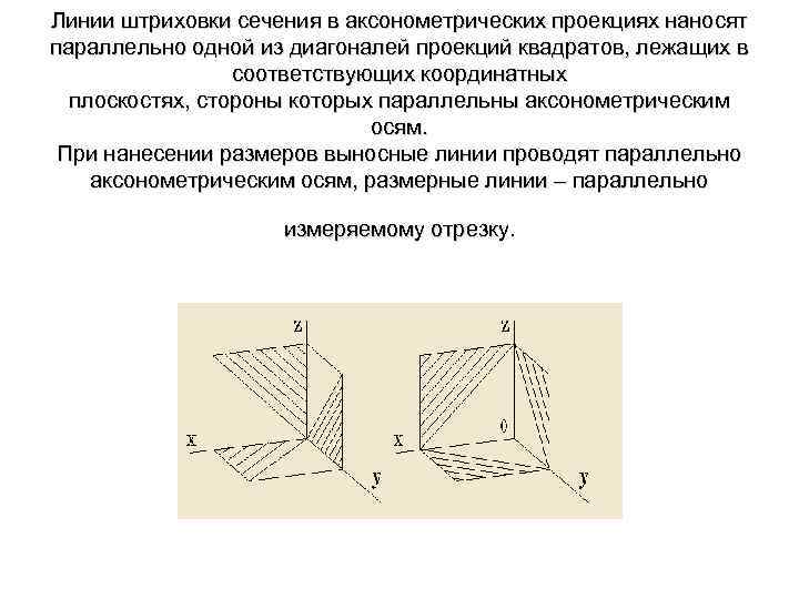 Штриховка сечения