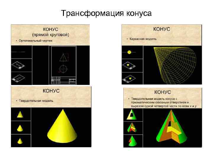 Трансформация конуса 