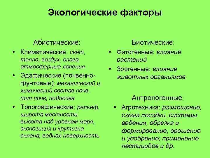 Абиотические экологические факторы. Климатические абиотические факторы. Климатические факторы абиотические биотические. Экологические факторы абиотические биотические климатические. Кроссворд на тему абиотические факторы среды.