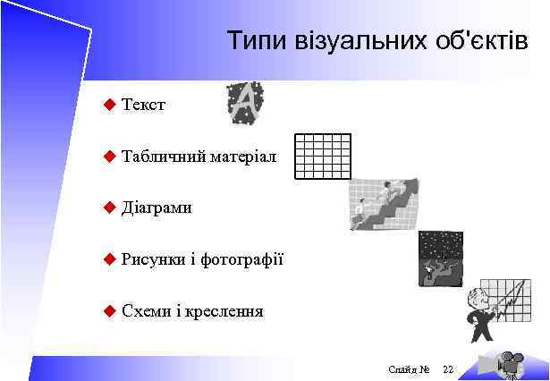 Типи візуальних об'єктів u Текст u Табличний матеріал u Діаграми u Рисунки і фотографії