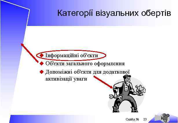 Категорії візуальних обертів u Інформаційні об'єкти u Об'єкти загального оформлення u Допоміжні об'єкти для