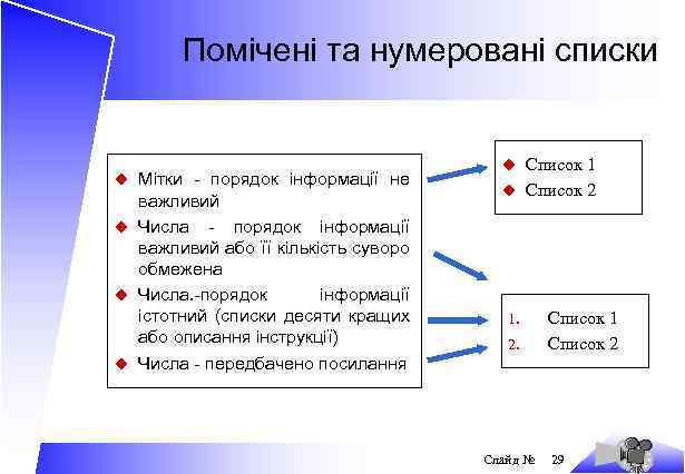Помічені та нумеровані списки u Мітки - порядок інформації не важливий u Числа -