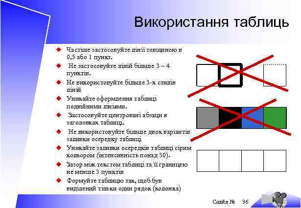 Використання таблиць u Частіше застосовуйте лінії товщиною в u u u u 0, 5