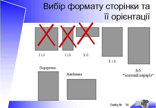 Вибір формату сторінки та її орієнтації 1: 1 1: 3 3 : 1 2